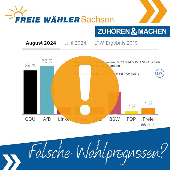 FREIE WÄHLER Sachsen