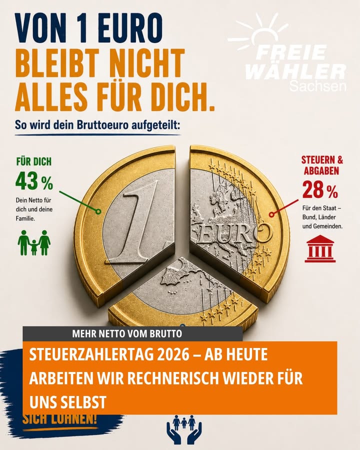 FREIE WÄHLER Sachsen